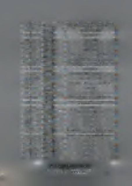 128. 1323/4 D/.icdzicc budowa sieci teletechnicznej, budowa linii zasilania trakcji, budowa linii kablowej LPN. budowa kabla wysokiego napięcia zasilania potrzeb trakcyjnych 129.