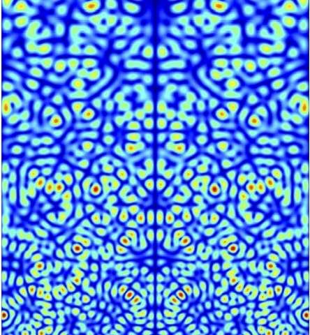 \includegraphics[width=100mm]{example}, \includegraphics[height=100mm]{example}, \includegraphics[width=50mm,height=100mm, keepaspectratio=false]{example},