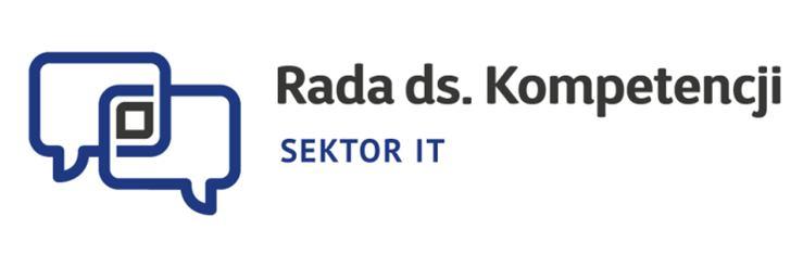 Kompetencje w