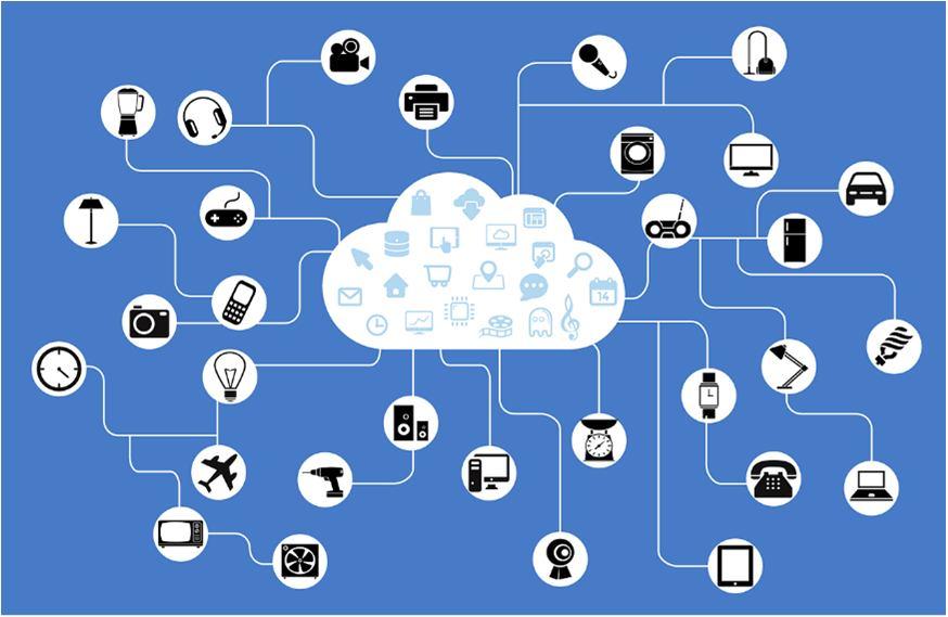 11 Zmiana struktury zapotrzebowania IoT liczba urządzeń z ok. 15 mld w 2015 wzrośnie do 31 mld w 2020 r.