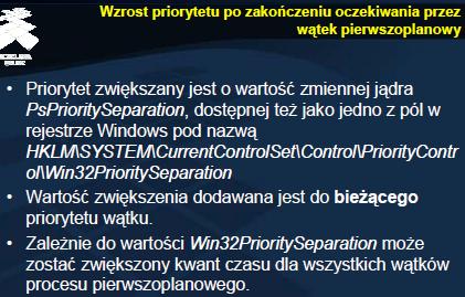 Mechanizm zwiększania priorytetu po zakończeniu oczekiwania przez wątek pierwszoplanowy Zwiększenie kwantu czasu zostało już