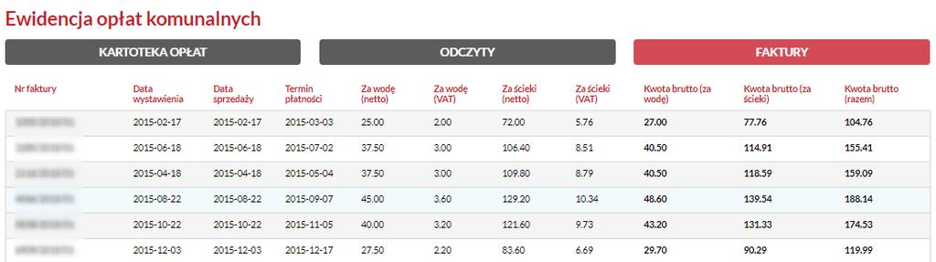 Strona 32 Faktury W zakładce znajdują się informacje w zakresie wystawionych faktur dotyczących opłat komunalnych (Rysunek 44).