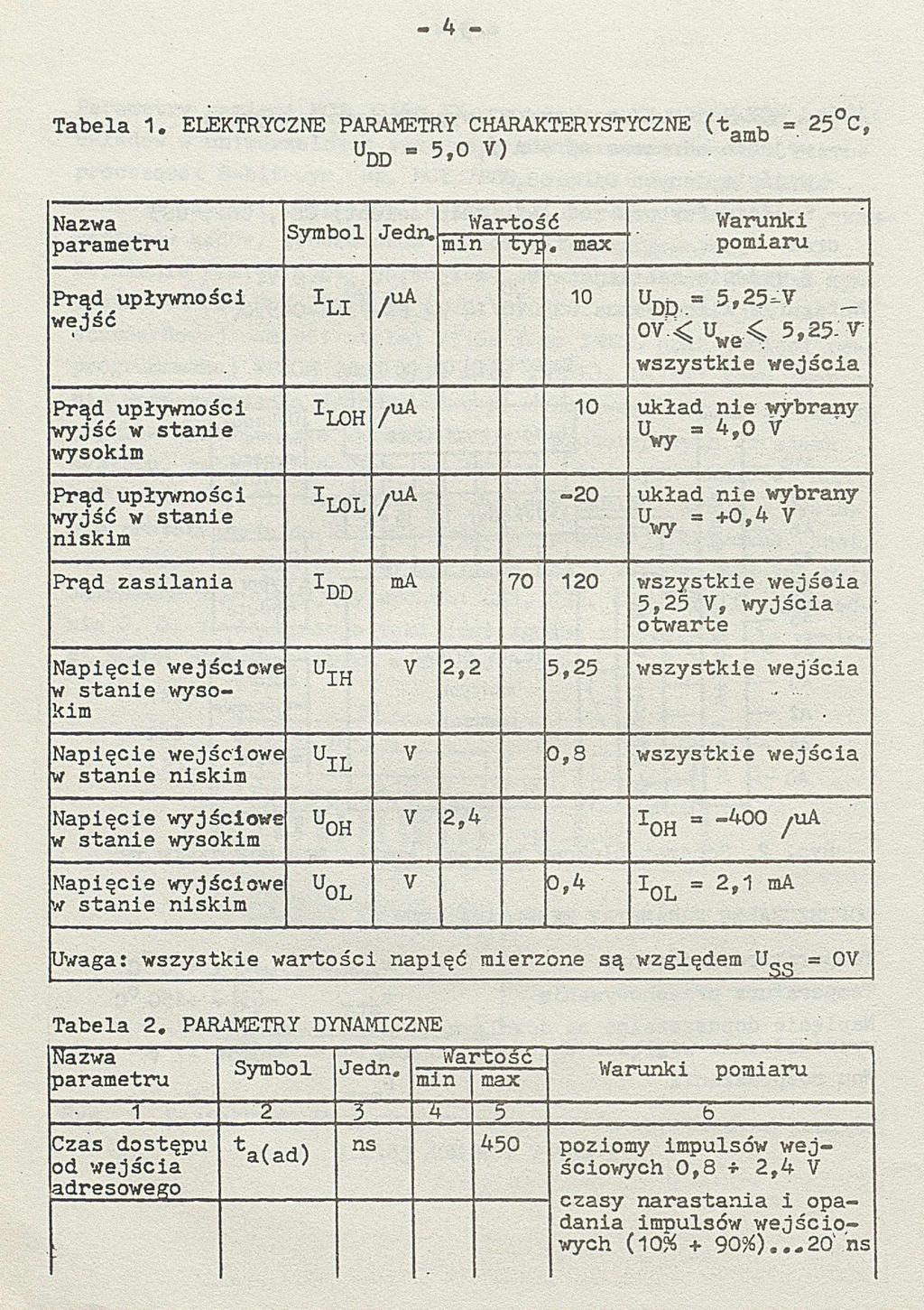 4 Tabela 1. ELEKTRYCZNE PARAMETRY CHARAKTERYSTYCZNE (tamb = 25 C, ^DD 5»0 V) Nazwa Symbol Jedn.