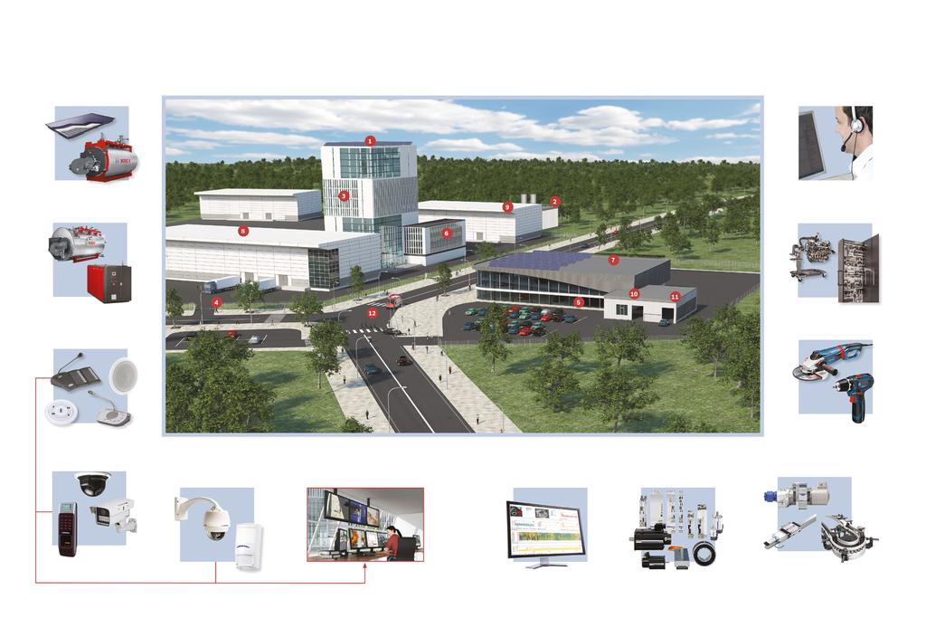 6 Bosch: Rozwiązania przemysłowe, energetyczne i budowlane dla przemysłu motoryzacyjnego Bosch: Rozwiązania przemysłowe, energetyczne i budowlane dla przemysłu motoryzacyjnego Pełna gama rozwiązań