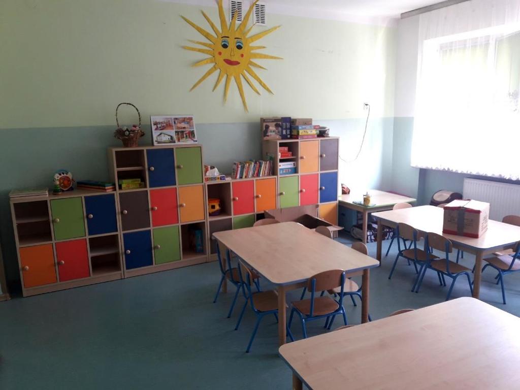 INWESTYCJE - 2018,, Wsparcie na