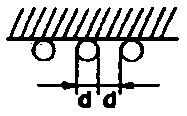 Tabela 12-6: Przeliczniki Dla nagromadzenia przewodów na ścianie, w rurze i kanale, na posadzce i pod sufitem (w oparciu o DIN VDE 0298-4, 2003-08, tabela 21).