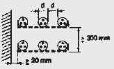 Układ montażu Liczba korytek lub półek Liczba wielożyłowych kabli lub przewodów 1 2 3 4 6 9 Przeliczniki Korytka kablowe nieperforowane 1 0,97