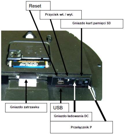 Widok z tyłu zegara po zdjęciu pokrywy INSTRUKCJA OBSŁUGI (1a) Ładowanie baterii: Używać kabla USB dostarczonego w zestawie aby ładować akumulator (podłączyć do komputera lub ładowarki) -> Podczas