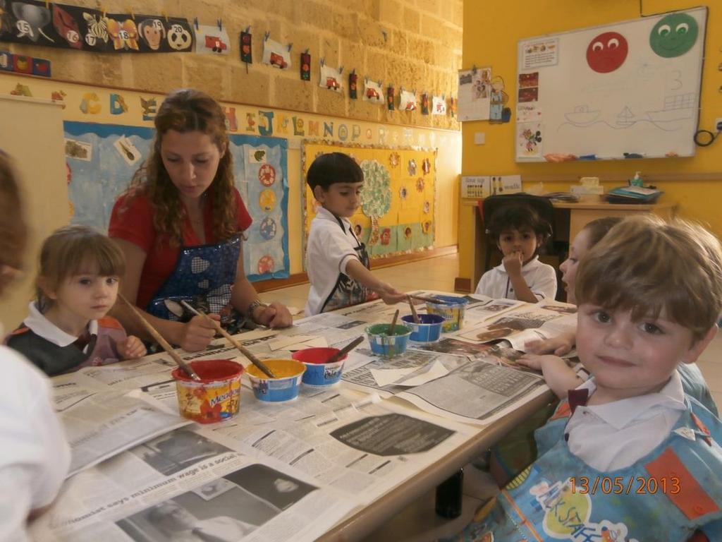 REZULTATY PROJEKTU: - poszerzona wiedza specjalistyczna, - europejskie doświadczenia pedagogiczne, - wdrożone innowacyjne