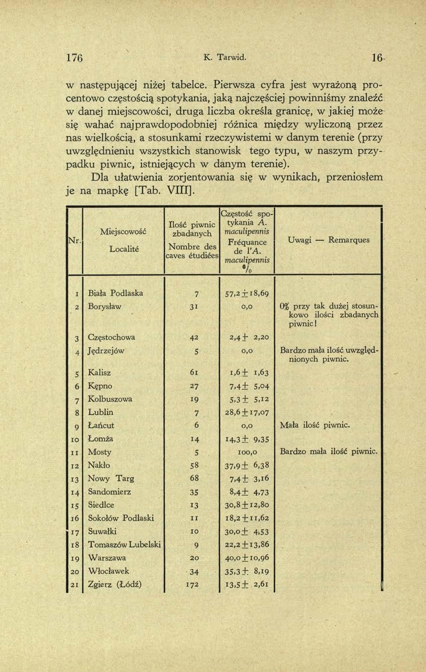 1 7 6 K. Tarw id. 16 w następującej niżej tabelce.