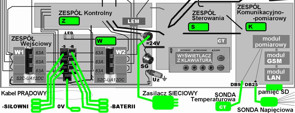 montażowy