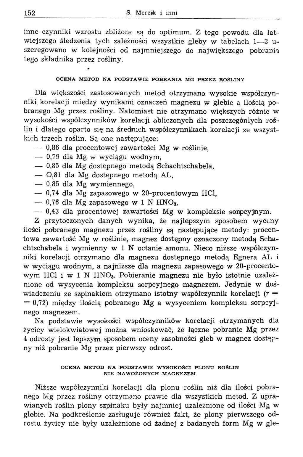 152 S. Merciik i inni inne czynniki wzrostu zbliżone są do optimum.