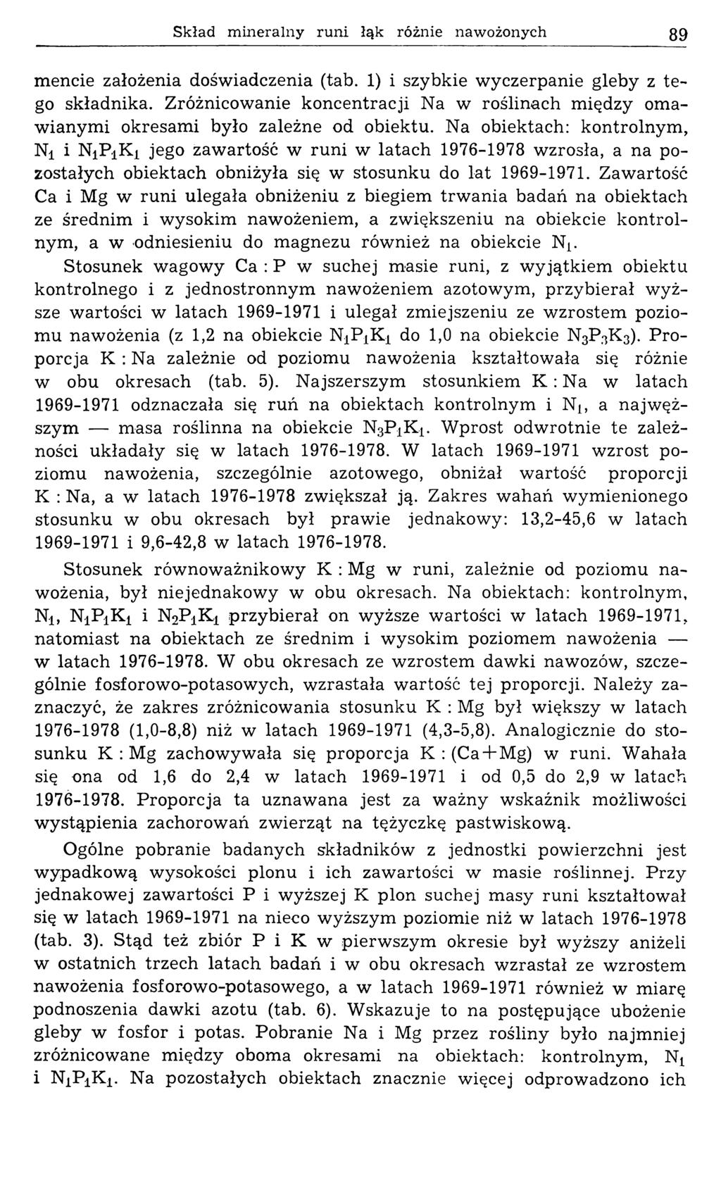 Skład mineralny runi łąk różnie nawożonych 89 mencie założenia doświadczenia (tab. 1) i szybkie wyczerpanie gleby z tego składnika.