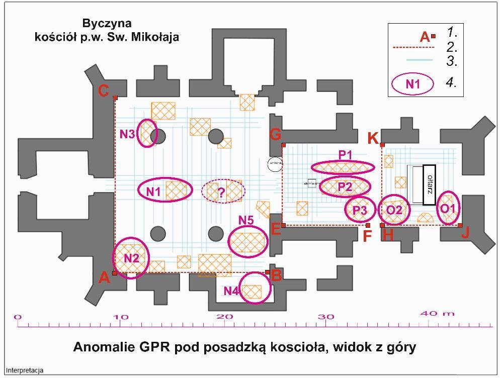 Fig. 23. Byczyna. Kościół p.w. Św. Mikołaja. Anomalie GPR pod posadzką kościoła, widok z góry. 1.