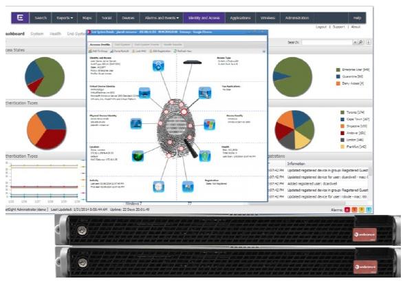 Prospekt informacyjny Network Access Control (NAC) Kompleksowe bezpieczeństwo i doskonała jakość wrażeń użytkowników Korzyści Dopasowanie do potrzeb organizacji Ochrona danych korporacji przez