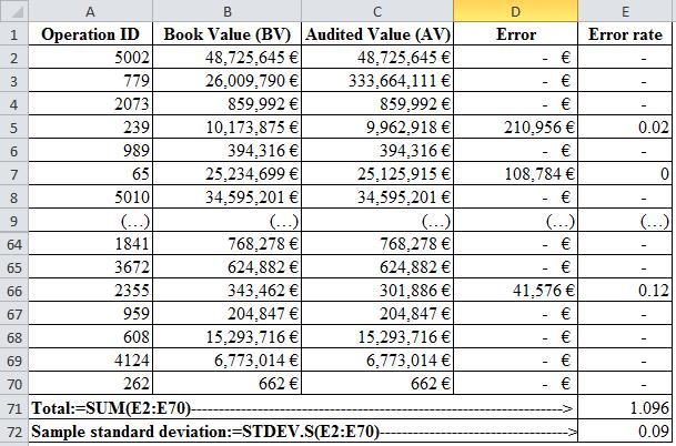 EE s = 49,464,419 1.