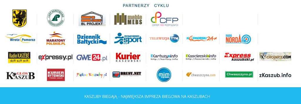 płeć 1 3 ROLBIECKI MICHAŁ M 1 1986 M 30-39 WEJHEROWO MAJA TEAM 10 0:34:27 17,42 2 393 SADOWSKI ROBERT M 2 1985 M 30-39 TCZEW LKS ZANTYR SZTUM 10 0:36:42 16,35 3 437 STRUK ADAM M 3 1990 M 20-29