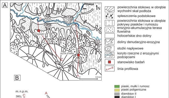 182 Sesja terenowa m), równoleg ej do osi doliny, a uformowanej na granicy z holoce skim dnem doliny górnej Belnianki-Hutki (fig. 2A). Przebieg kraw dzi nawi zuje do uk adu uskoków w pod o u (fig. 3).