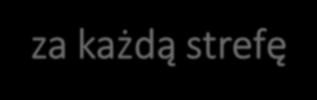z wyposażonego w system android.