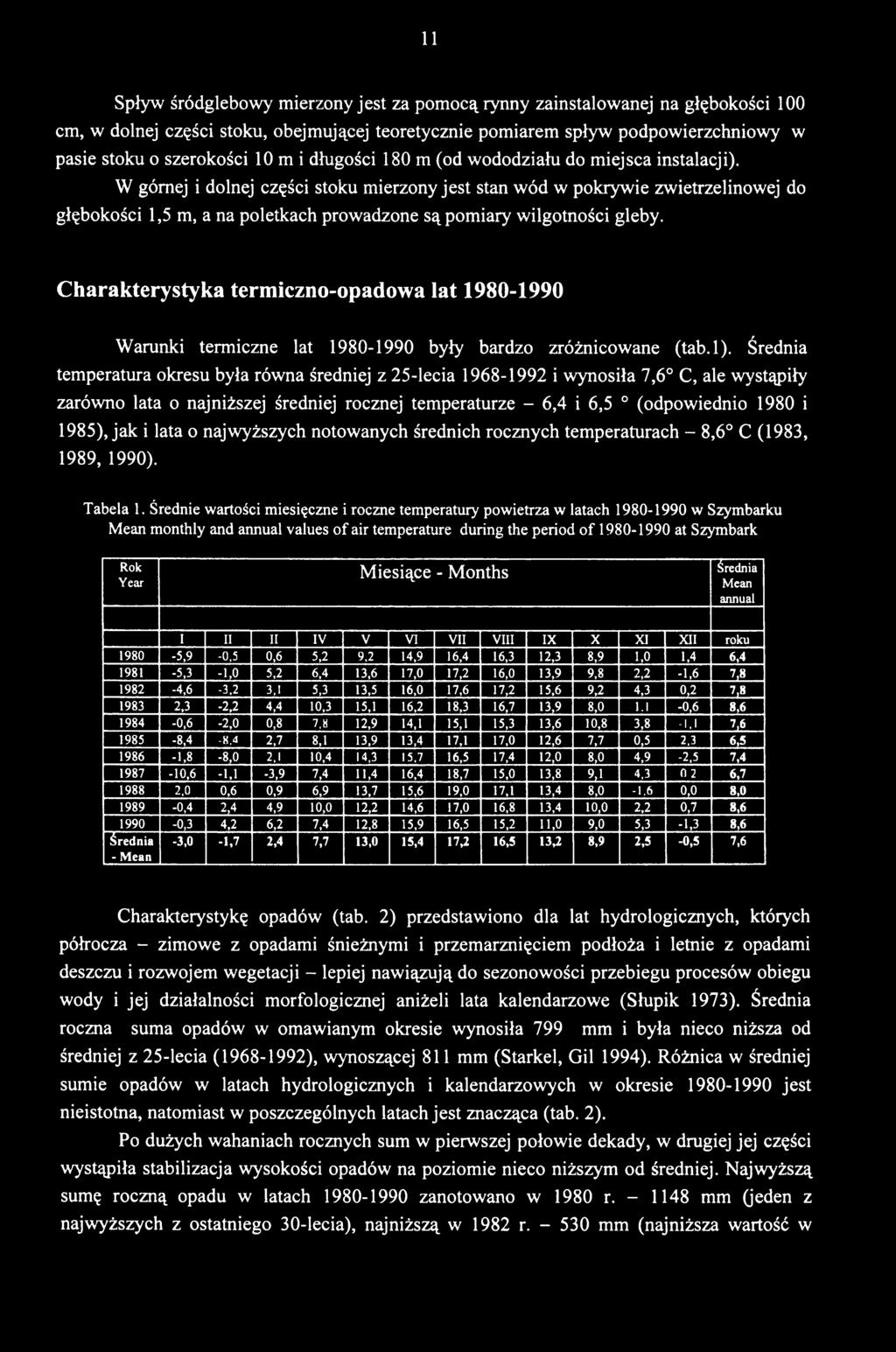 Średnia temperatura okresu była równa średniej z 25-lecia 1968-1992 i wynosiła 7,6 C, ale wystąpiły zarówno lata o najniższej średniej rocznej temperaturze - 6,4 i 6,5 (odpowiednio 1980 i 1985), jak