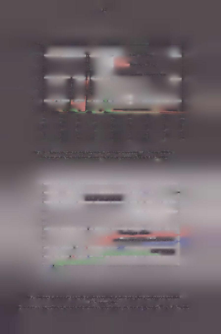 in ю in ІП 00 с с с 00 с 00 00 СП ст> СП 05 СП СП СП О )