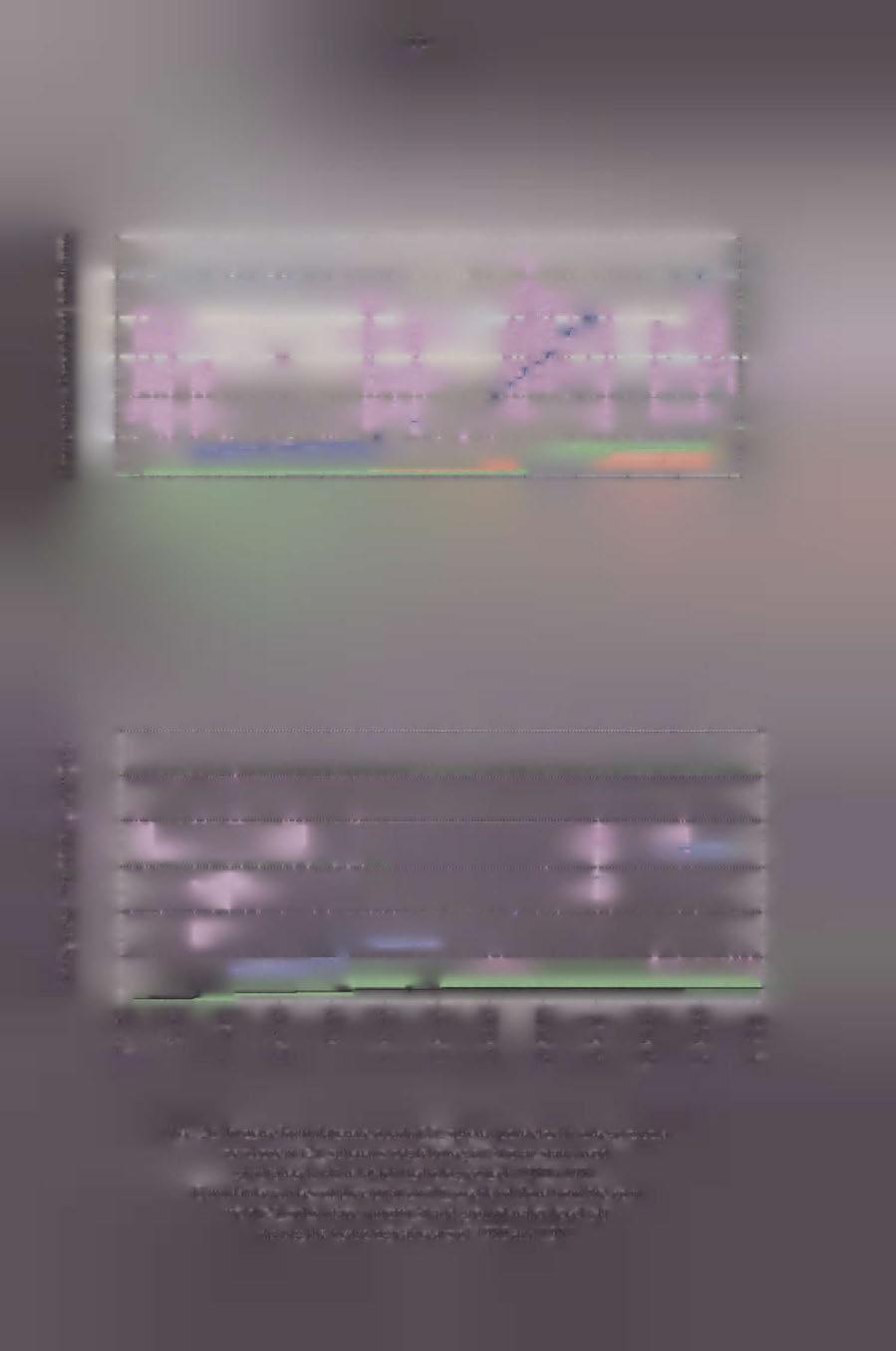 00 00 с 00 CO 00 с с CM c\i T CO с in CD 1"-' 00 сгі Ö T