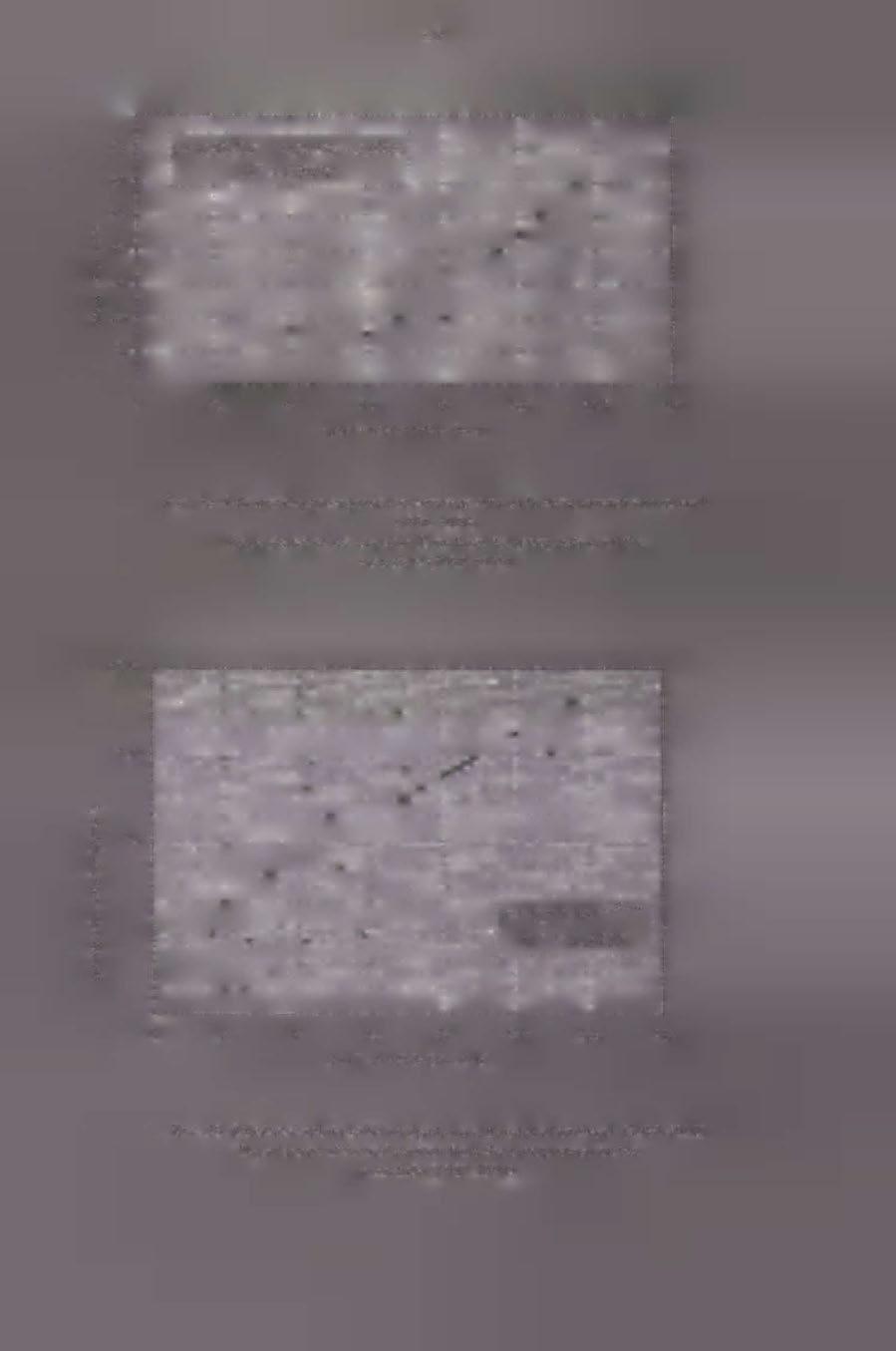 69 70 --- y = 0,0048x - 0,0216x- 0,6523 R 2 = 0,5872 60 - - 50 spłukiwanie - erosion (kg*ha 1) spływ