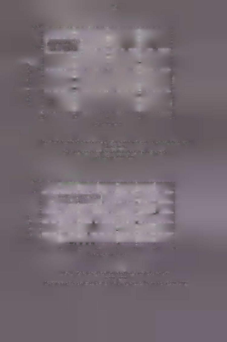 70 1000 y = 5,3205x 0,6022 100 - O o R 2 = 0,4686 spływ - flow (mm) spłukiwanie - erosion