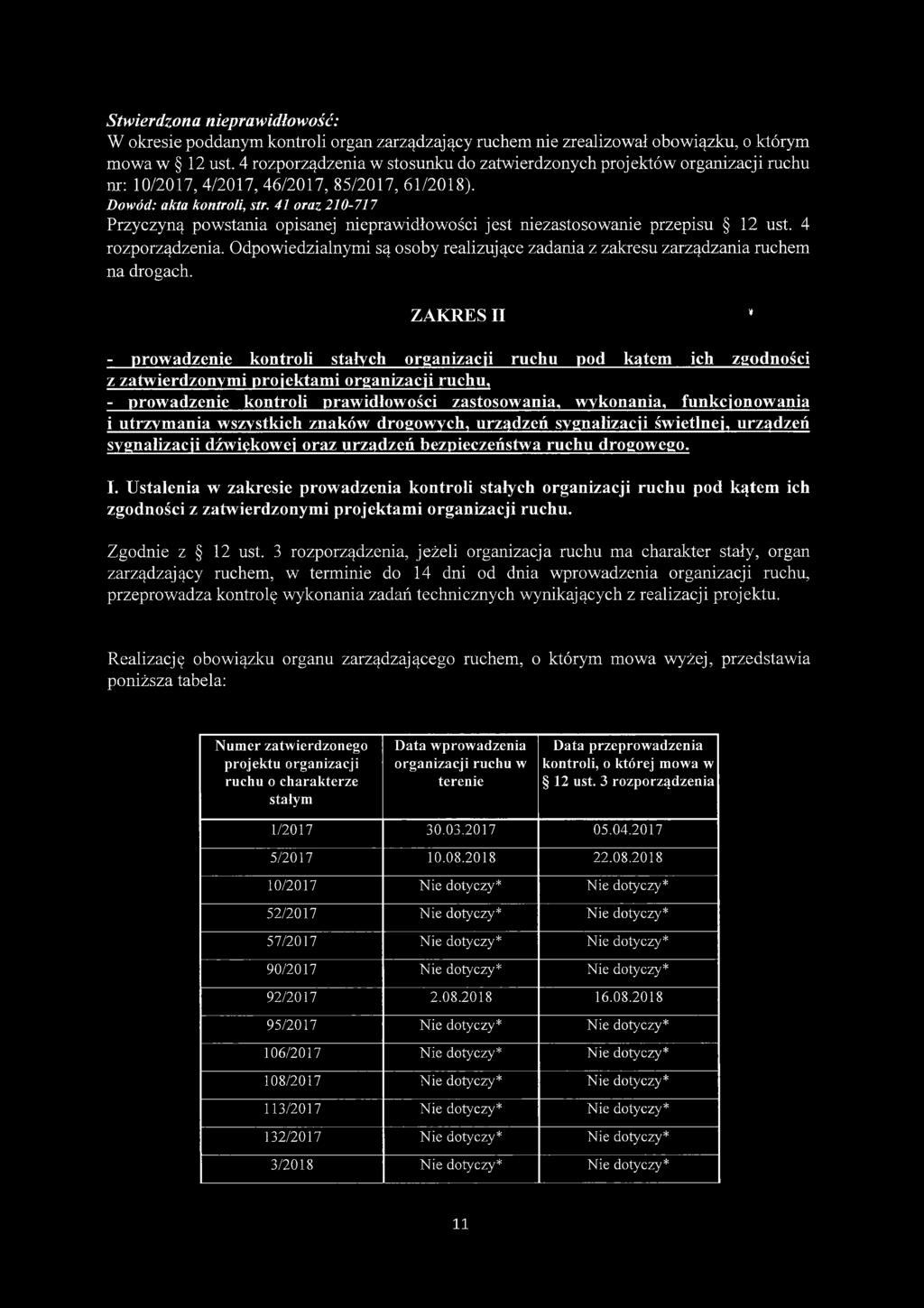41 oraz 210-717 Przyczyną powstania opisanej nieprawidłowości jest niezastosowanie przepisu 12 ust. 4 rozporządzenia.