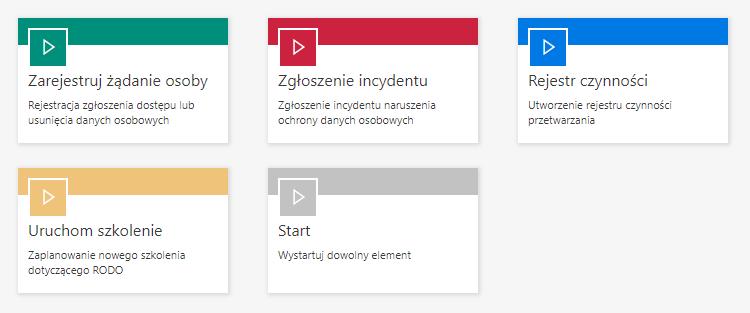 Wszystkie te elementy może zdefiniować użytkownik o roli Administartor aplikacji lub Projektant portalu w trakcie konfigurowania