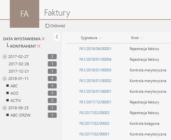 Widok grup prezentuje możliwe zawężenia danych w formie drzewka.