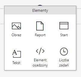 starty, raporty, licznik zadań.