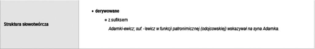 NAJCZĘSTSZE NAZWISKA W POLSCE WSPÓŁCZESNOŚĆ I HISTORIA 309 Ryc. 7.