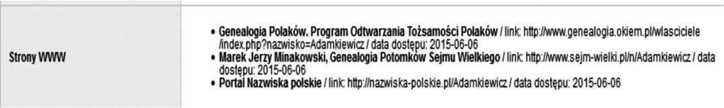 NAJCZĘSTSZE NAZWISKA W POLSCE WSPÓŁCZESNOŚĆ I HISTORIA 311 gruncie rodzimym (np.: Ferencz, Ferens, Ferenś, Ferenz, Ferendz, Ferentz, Feranc, Feręć, Ferec, Ferync, Fierens, Farenc, Perenc, Perens, por.