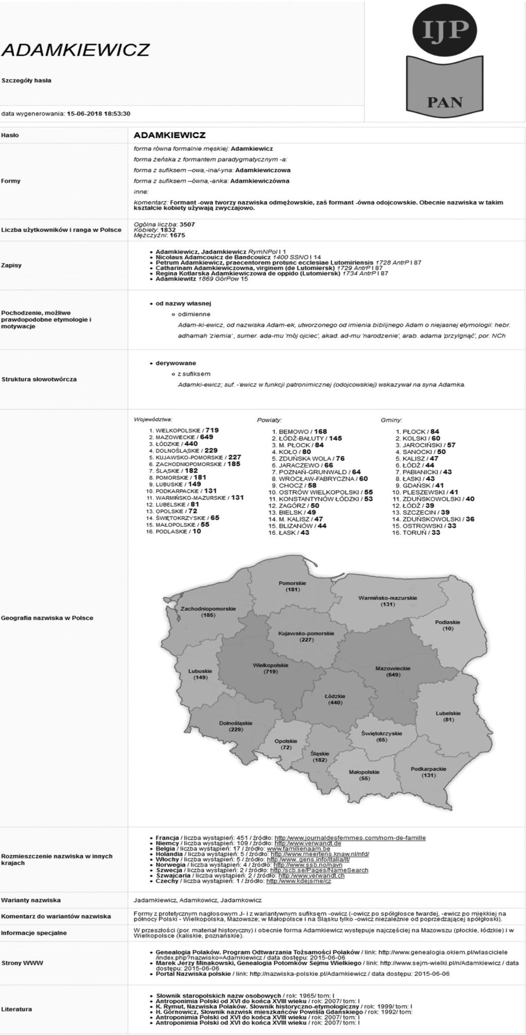 NAJCZĘSTSZE NAZWISKA W POLSCE