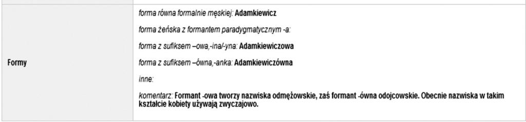 306 KATARZYNA SKOWRONEK I IN. Ryc. 2 3.2. Formy żeńskie nazwiska Następnie omówione są formy żeńskie, nie tylko współczesne, ale i historyczne.