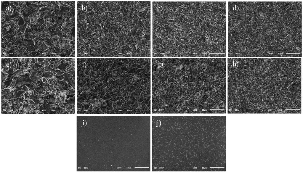 12 RYS. 1. Mikrografie SEM przygotowanych powierzchni: Ti+V/s.200 (a), Ti+V/s.115 (b), Ti+V/s.60 (c), Ti+V/s.45 (d), Ti+Nb/200 (e), Ti+Nb/s.115 (f),ti+nb/s.60 (g), Ti+Nb/s.
