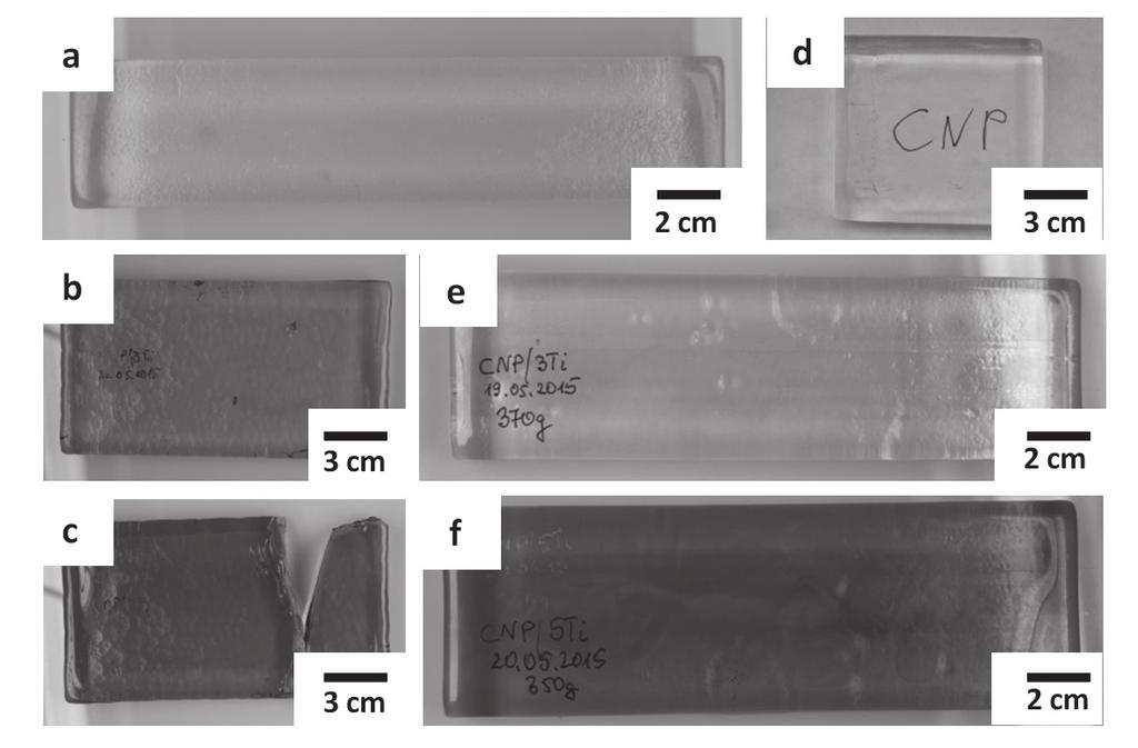 Experimental Glass synthesis For glass fabrication we used conventional melt quenching process. NBP type glasses were prepared from Na 2 CO 3 (99.99%), NH 4 H 2 PO 4 (pure) and H 3 BO 3 (99.