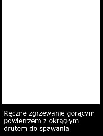 Praca z dyszą sczepną zalecana jest także wówczas, gdy przykładowo zewnętrzny kształt