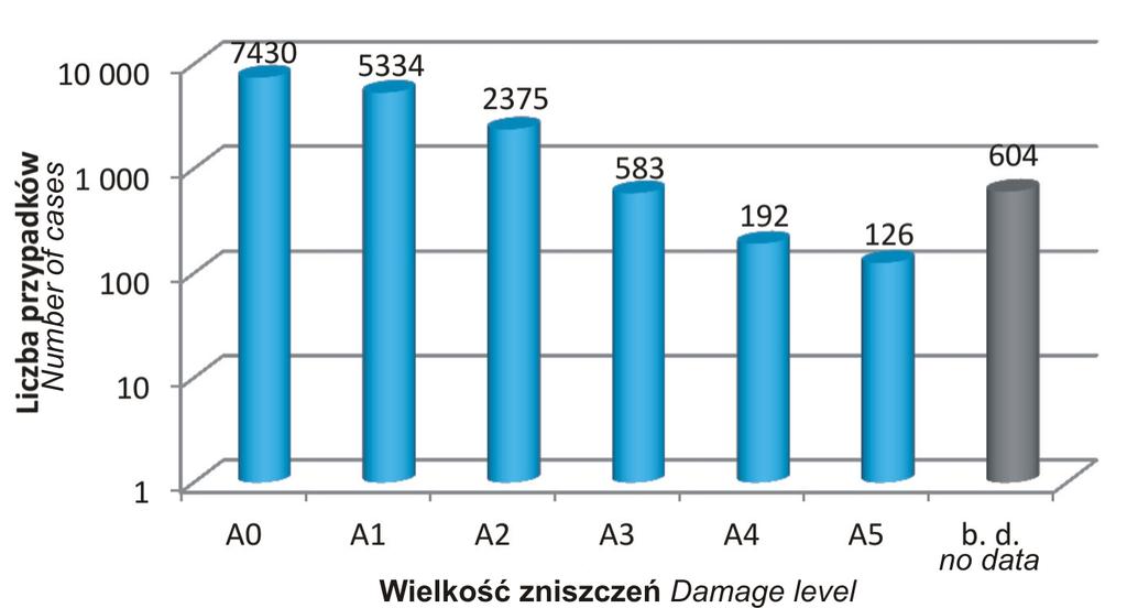 166 Kamil Leziak Ryc. 11.