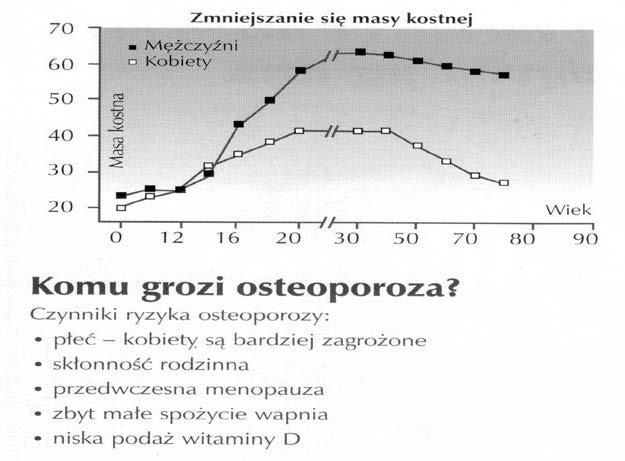 Strona 6 Zadanie 2 W którym miesiącu chciałbyś wyjechać na urlop do stolicy złota? W jakich miesiącach temperatura jest niższa niż 15 C? Porówna z Barceloną.