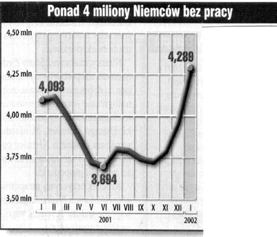 Strona 90 a) dziedziną jest przedział 5,10, - do wykresu funkcji należą punkty (-2,-2), (1,5), (8,4), (9,4), - funkcja ma dwa miejsca zerowe: -5 i -1, - najmniejszą wartość funkcja przyjmuje dla