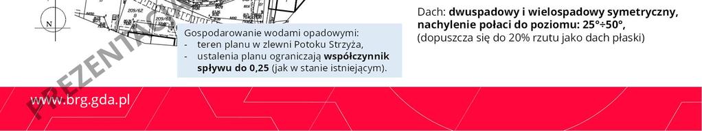 współczynnik spływu do 0,25 (jak w stanie istniejącym).