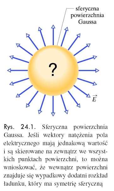 Pawo Gaussa. Potencjał elektyczny. Wykład 3 Wocław Univesity of Technology 7-3- Inne spojzenie na pawo Coulomba Pawo Gaussa, moŝna uŝyć do uwzględnienia szczególnej symetii w ozwaŝanym zagadnieniu.