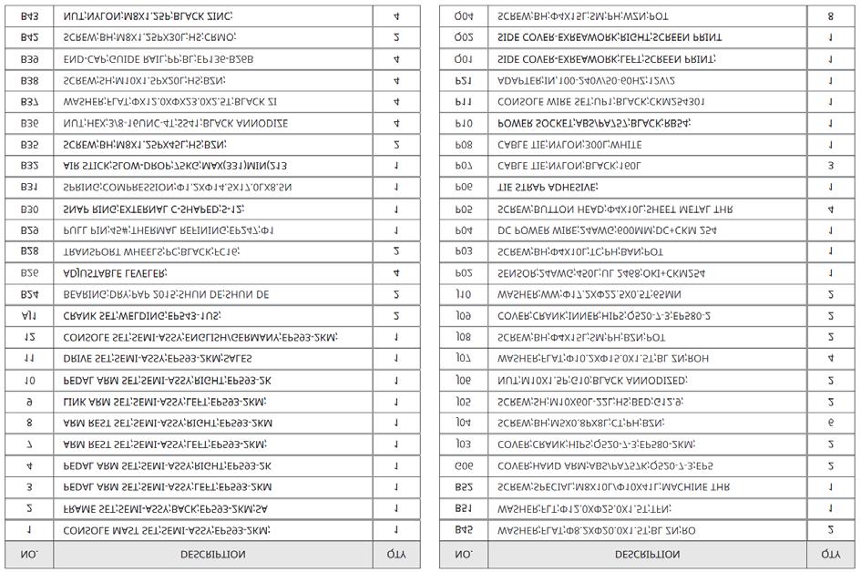 LISTA CZĘŚCI