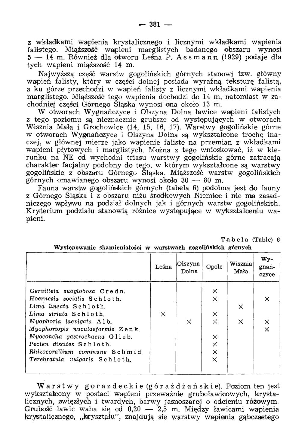 381 z wkładkami wapienia krystalicznego i licznymi wkładkami wapienia falistego. Miąższość wapieni marglistych badanego obszaru wynosi 5 14 m. Również dla otworu Leśna P.