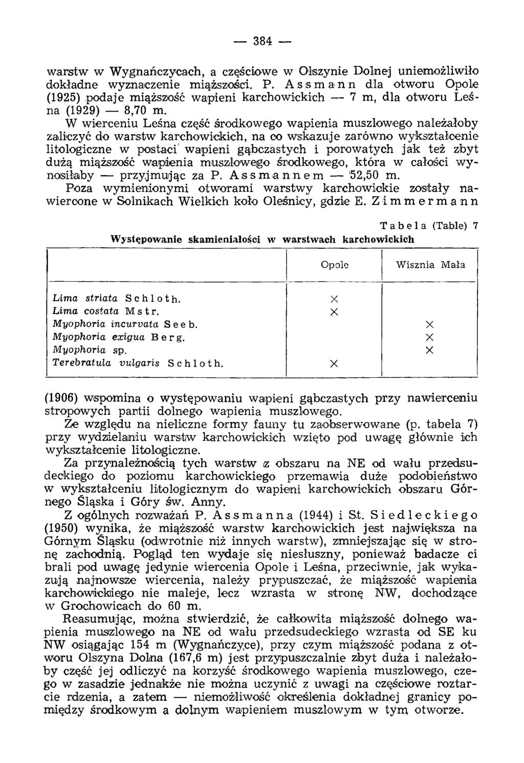 384 warstw w Wygnańczycach, a częściowe w Olszynie Dolnej uniemożliwiło dokładne wyznaczenie miąższości. P.
