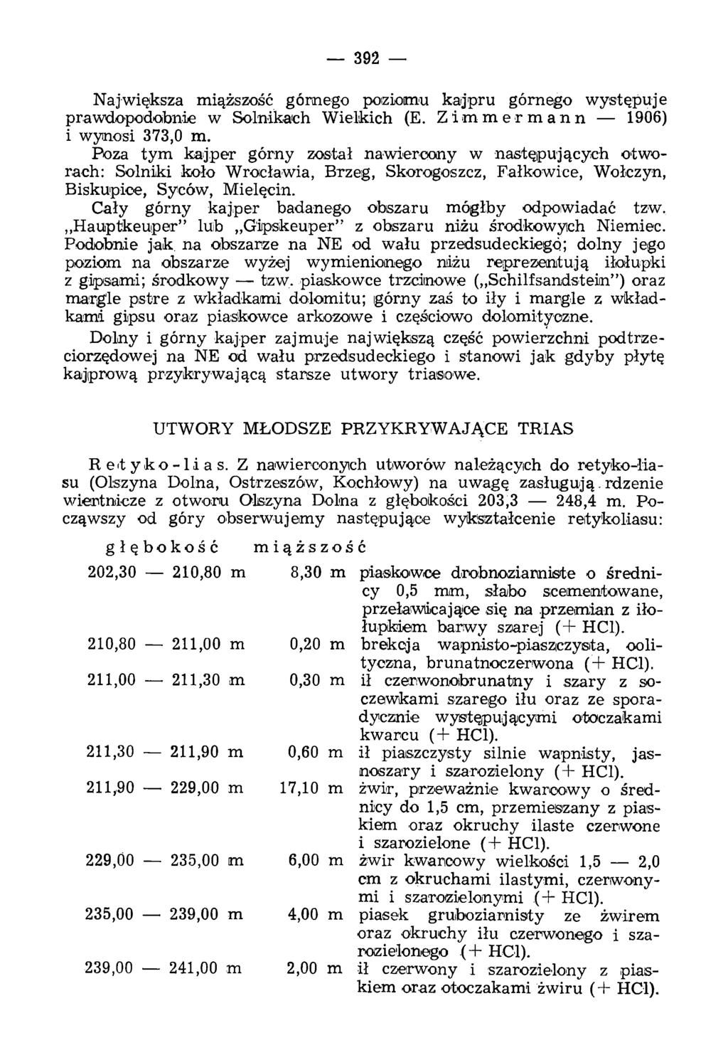 392 Największa miąższość górnego poziomu kajpru górnego występuje prawdopodobnie w Solnikach Wielkich (E. Z im m e r m ann 1906) i wynosi 373,0 m.