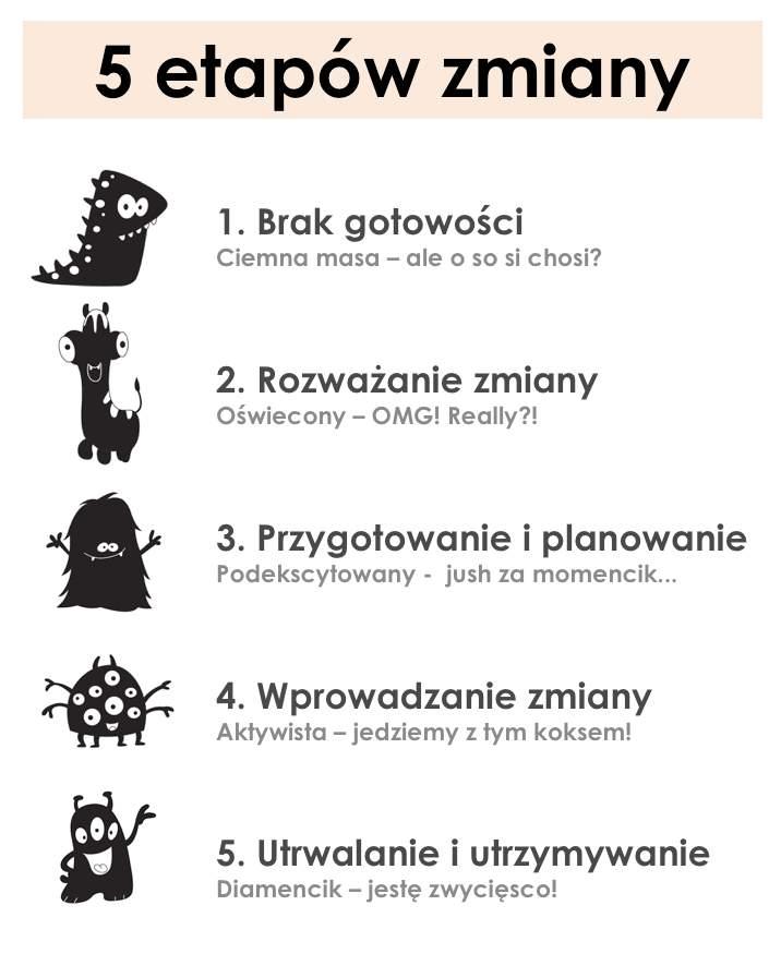 Japonia najlepszy serwis randkowy