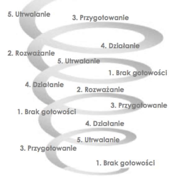 darmowy serwis randkowy w hk